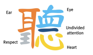 Ting chinese character